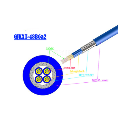 Cáp quang trong nhà KEXINT GJKXTKJ-48B6a2 FTTH GJSFJV Blue SM Multimode