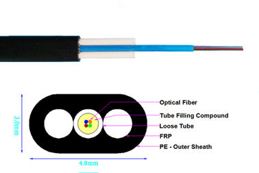 FRP Mini Fiber Optic Cable Cáp bọc thép phẳng Bảo vệ chống sét KHÔNG lỏng lẻo