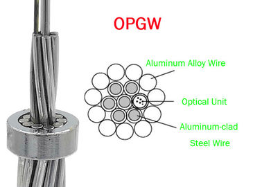 Cáp quang OPGW ADSS 24B1.3 Phạm vi 60 130 Công suất Viễn thông Vật liệu bên ngoài Dây kim loại