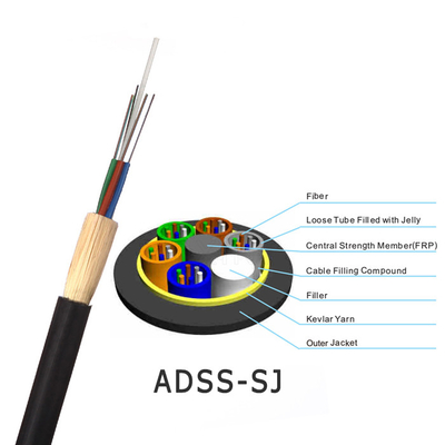 Cáp quang ADSS Double Sheath Fiber 24 48 96 Core FTTH Cáp