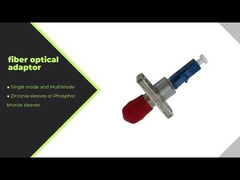 Hộp phân phối sợi quang KEXINT FTTH KXT-F-F Ngoài trời 48 lõi Xám nhạt Tùy chỉnh