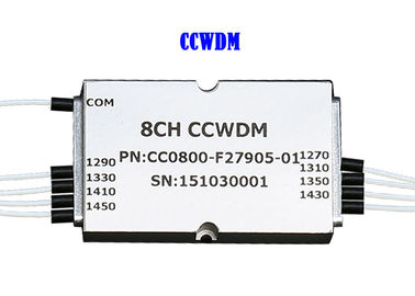 Sợi quang ABS WDM, Bộ phận bước sóng sợi quang WDM CWDM DWDM